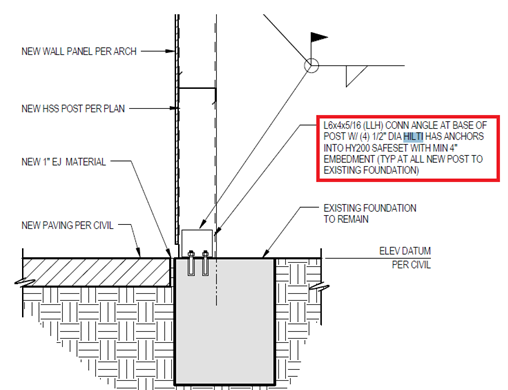 Selecting the proper Adhesive Anchor System for Infrastructure ...